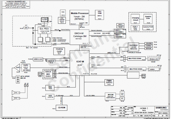 Samsung NP-X11C - HAINAN C - rev 1.0 - Laptop motherboard diagram